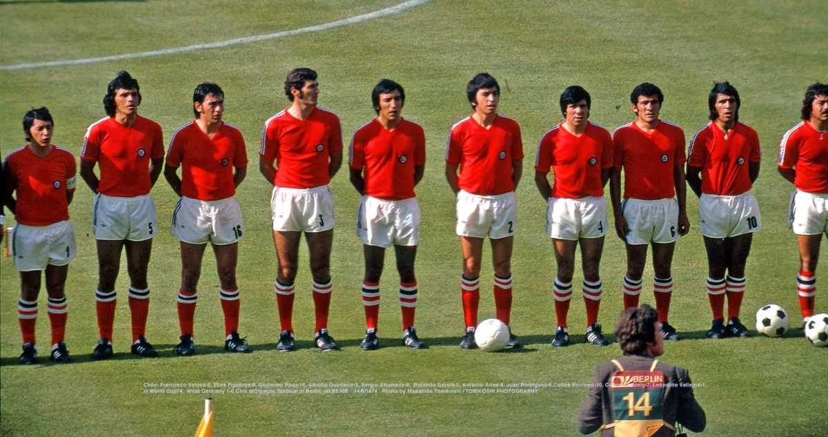 Formación de Chile en el Mundial de Alemania 1974