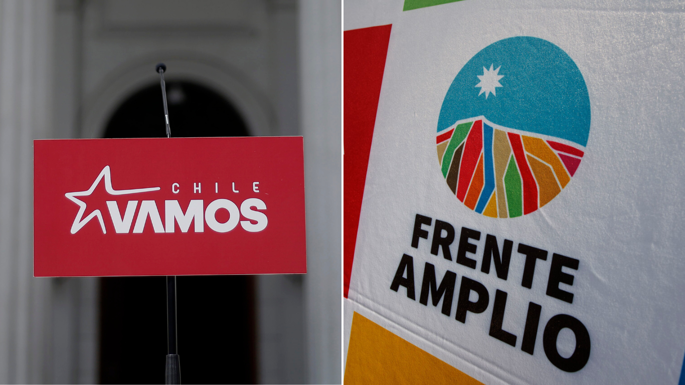 Cuáles son los partidos políticos o coaliciones con mayor percepción de corrupción por parte de los chilenos según la encuesta criteria.