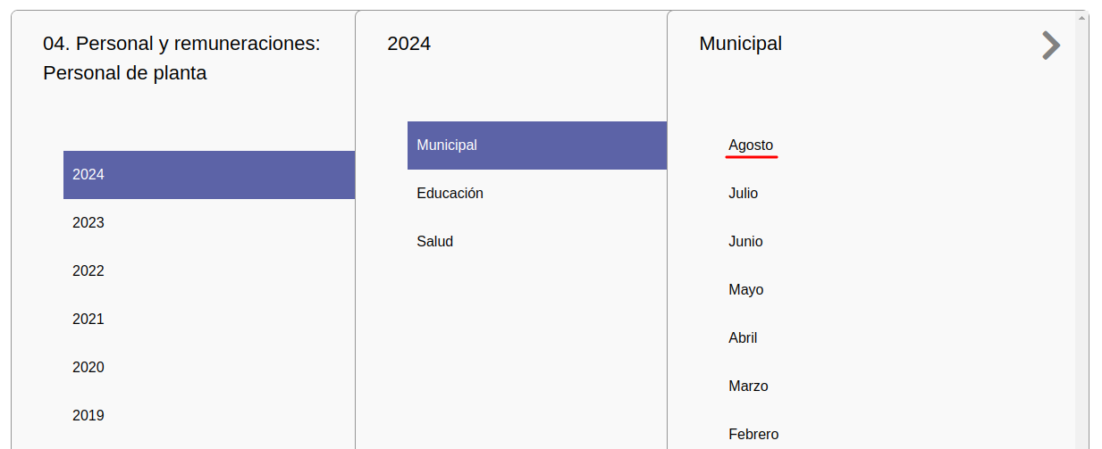 Cómo revisar los sueldos de la municipalidad