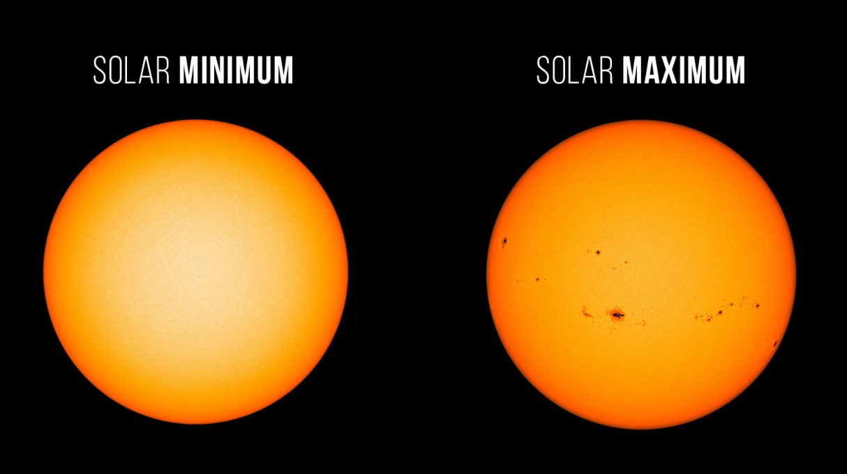 Periodo de máxima actividad del Sol