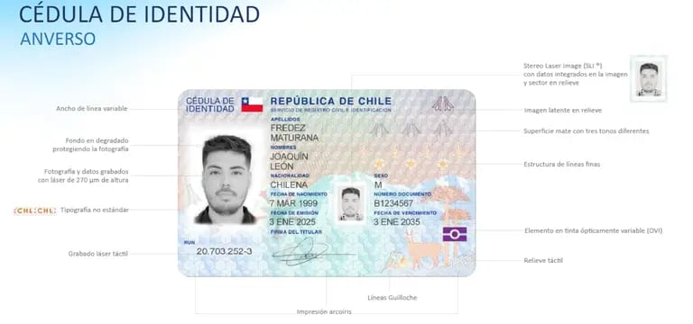 nuevo carnet de identidad