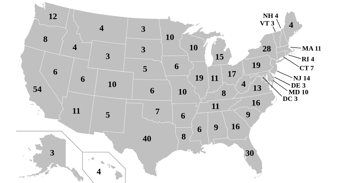 Electores por estado en EEUU
