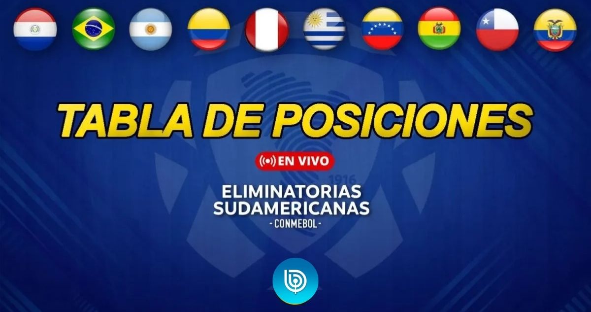 Así va la tabla de posiciones de las eliminatorias sudamericanas Conmebol para el Mundial del 2026 previo al partido de Chile vs Perú en Clasificatorias