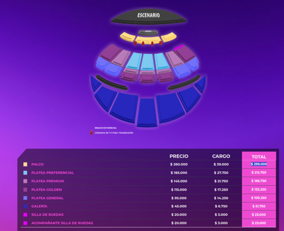 Cuál es el valor, precio o cuánto cuestan las entradas para el Festival de Viña del Mar 2025 y cuándo comprarlas