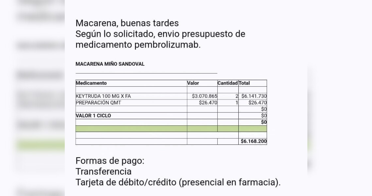 El medicamento se llama Pembrolizumab, y de acuerdo a un presupuesto que le realizaron personalmente desde un laboratorio, solo una dosis cuesta más de 6 millones de pesos.
