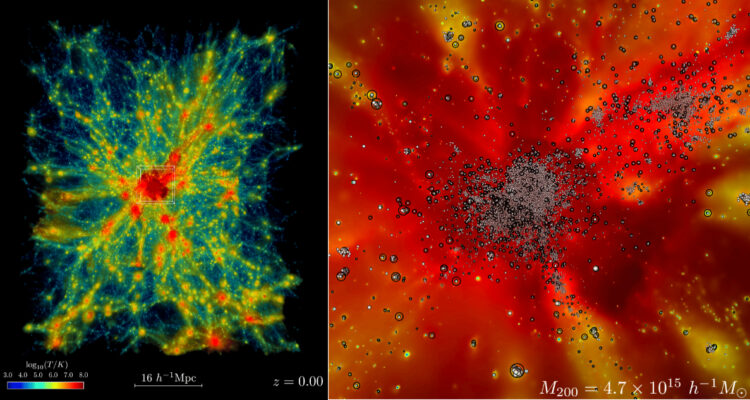 La mayor simulación del Universo a la fecha