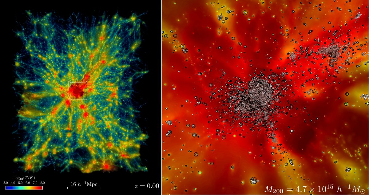 La mayor simulación del Universo a la fecha