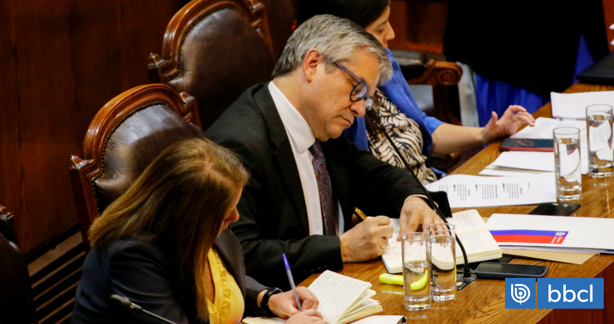 Comisión Mixta revisará el Presupuesto 2025 tras aprobación de la ...