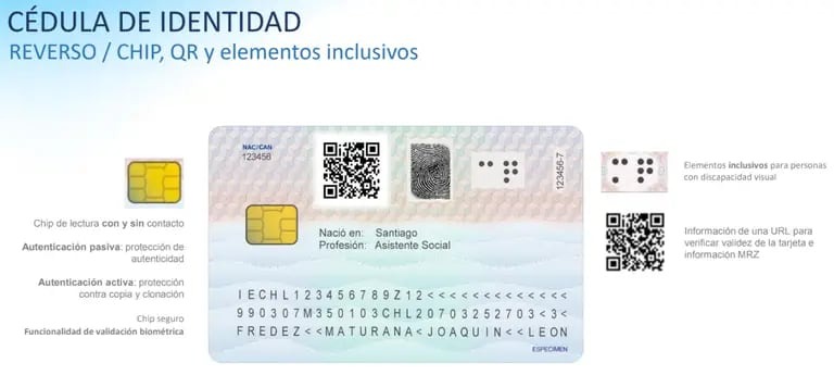 Así es el nuevo diseño del carnet de identidad chileno que contará con una versión digital, ¿cómo obtenerlo?