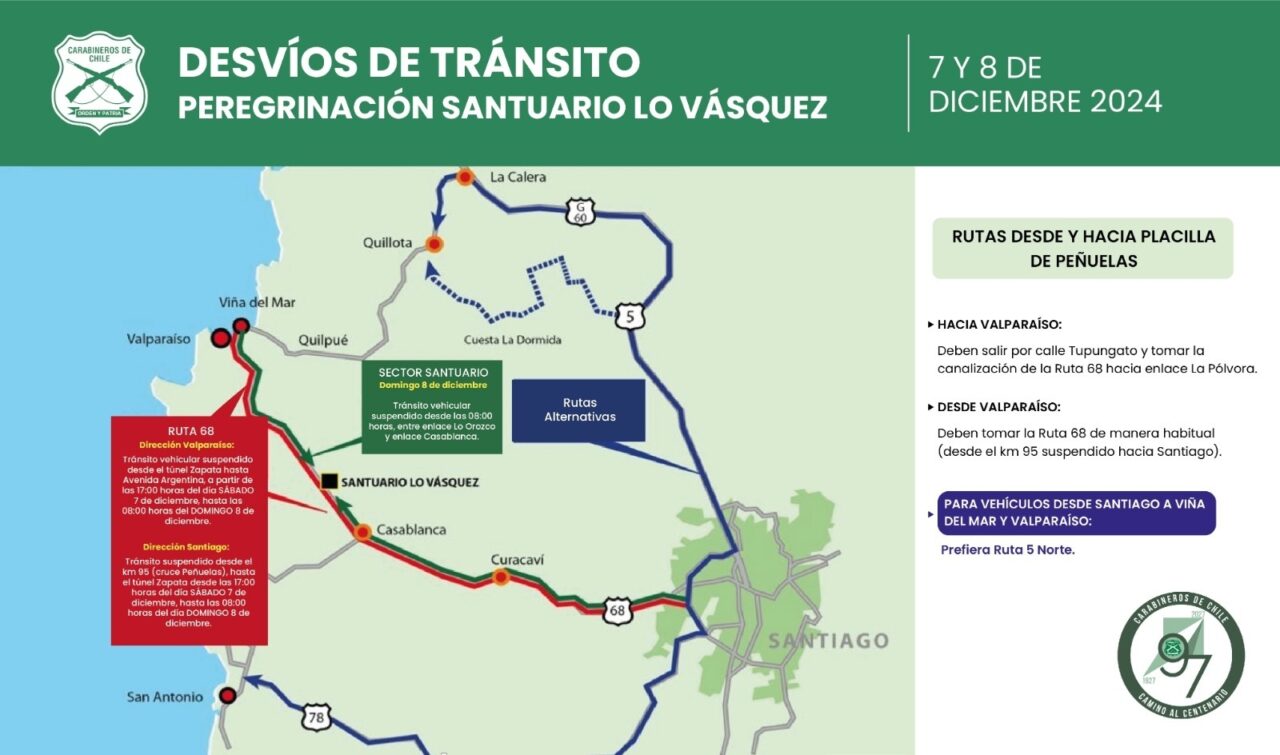 Cuáles son los cortes y desvíos de tránsito en la ruta 68 entre Santiago y Lo Vásquez  para la peregrinación.