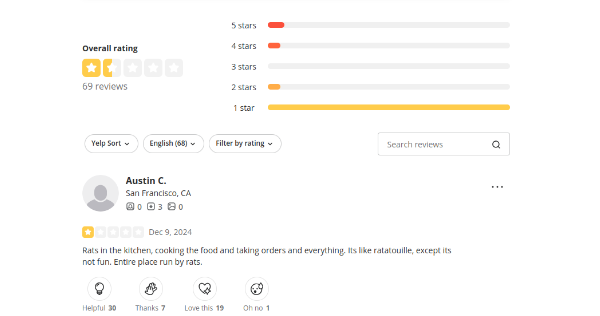 Reseñas en Yelp para McDonalds 