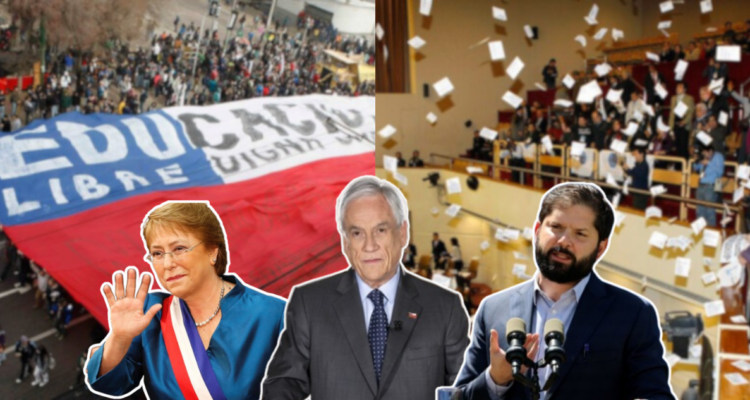 ¿Cómo se pasó de la izquierdización a la derechización en Chile? El ciclo de crisis 2011-2024