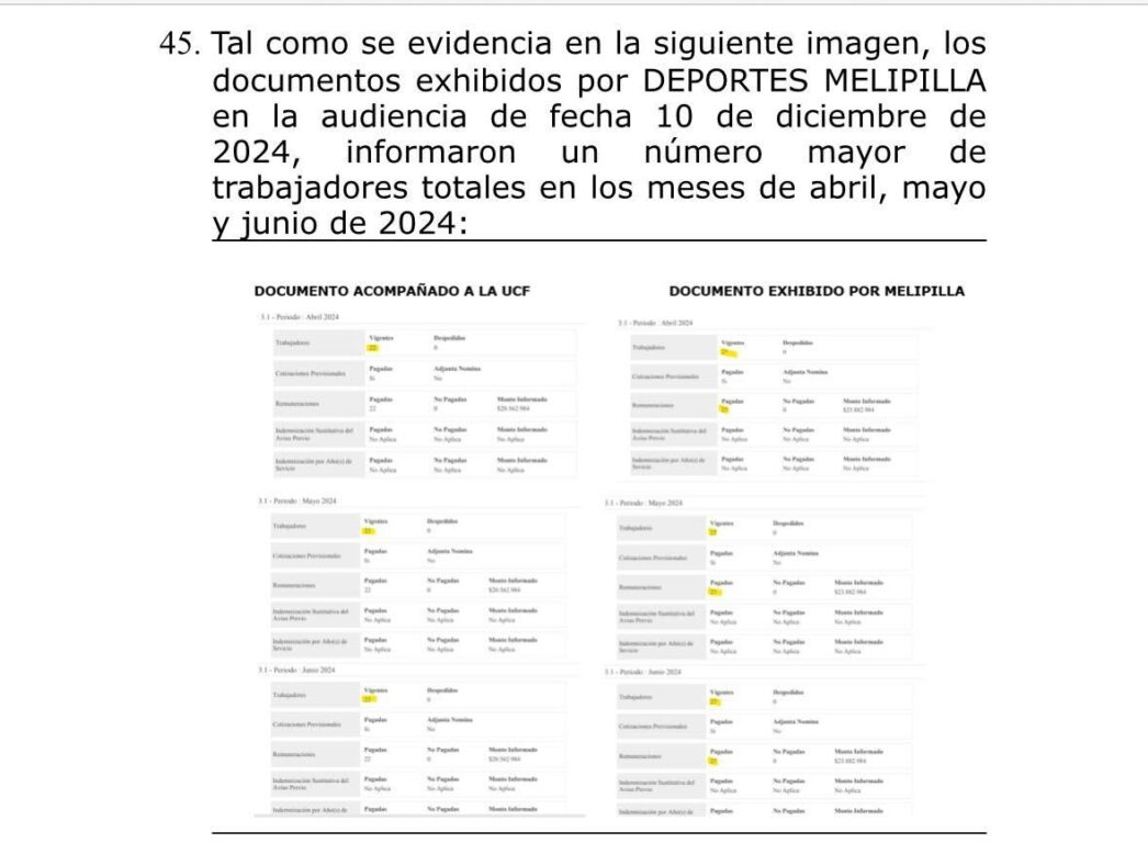 Parte de la prueba que Concepción presenta contra Melipilla.jpg