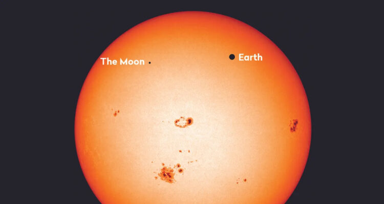 La Tierra y la Luna pasando frente al Sol