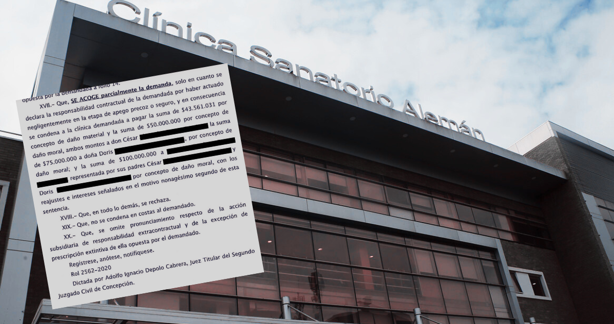 Negligencia en Sanatorio Alemán