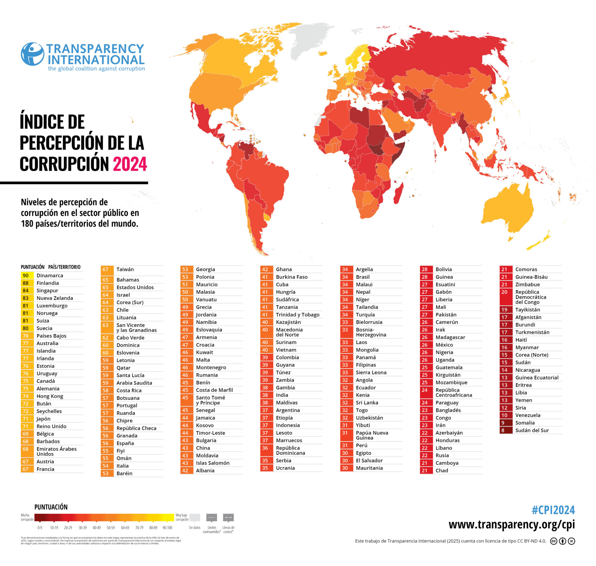Chile empeora en ranking mundial de percepción de corrupción: en qué ...