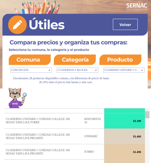 Cotizador de útiles escolares