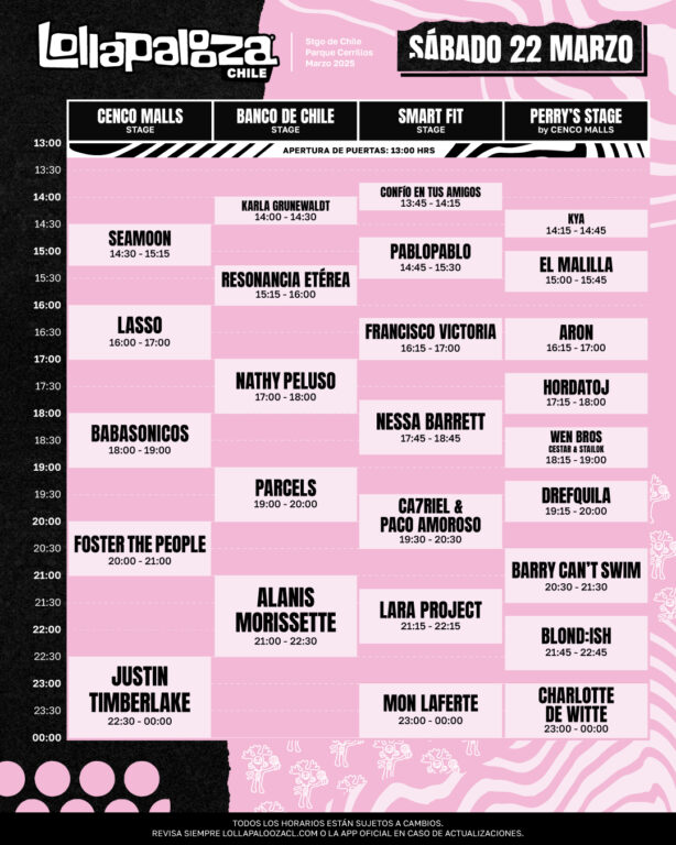 Lollapalooza 2025 artistas, horario y escenario día 2