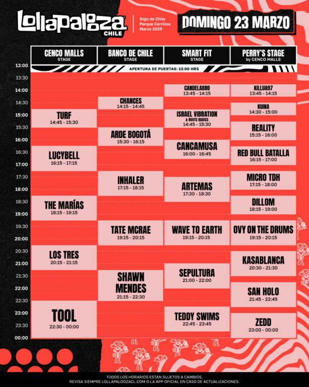 Lollapalooza 2025 artistas, horario y escenario día 3