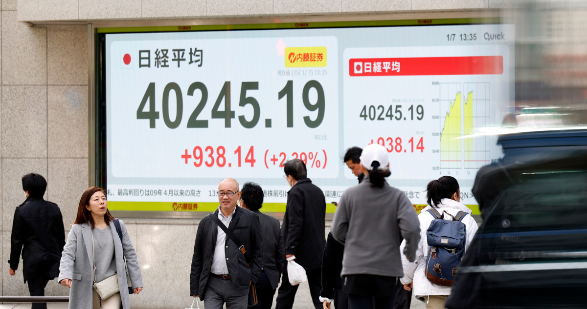 Tokyo bolsa Nikkei contexto