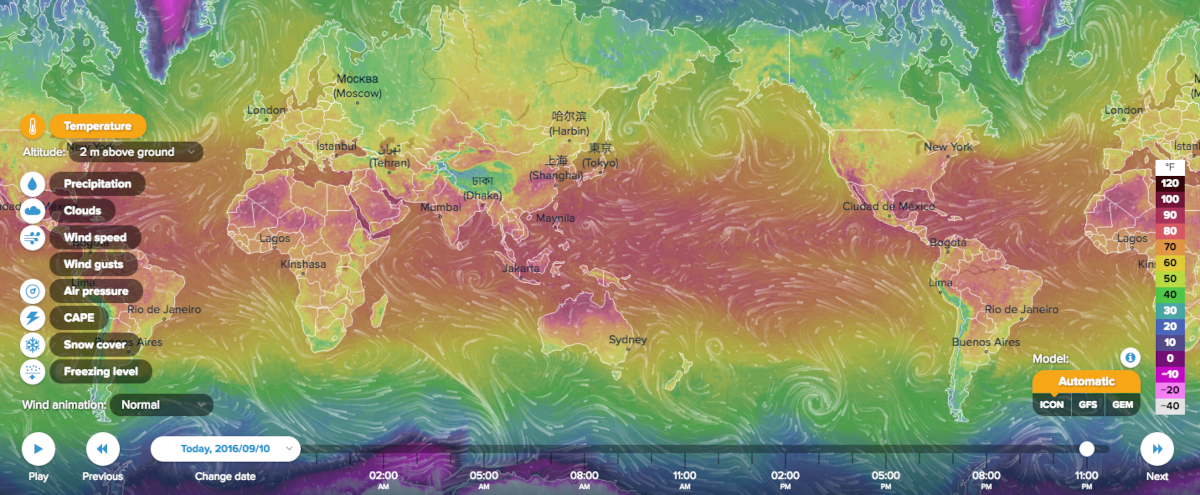 Pronóstico del Tiempo