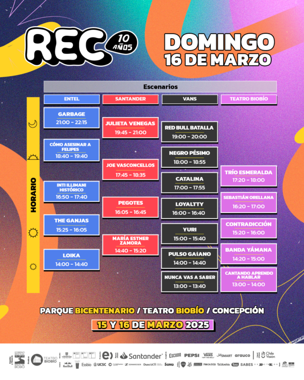 REC 2025