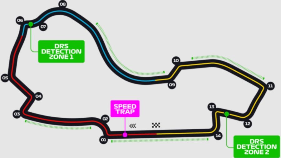 Albert Park