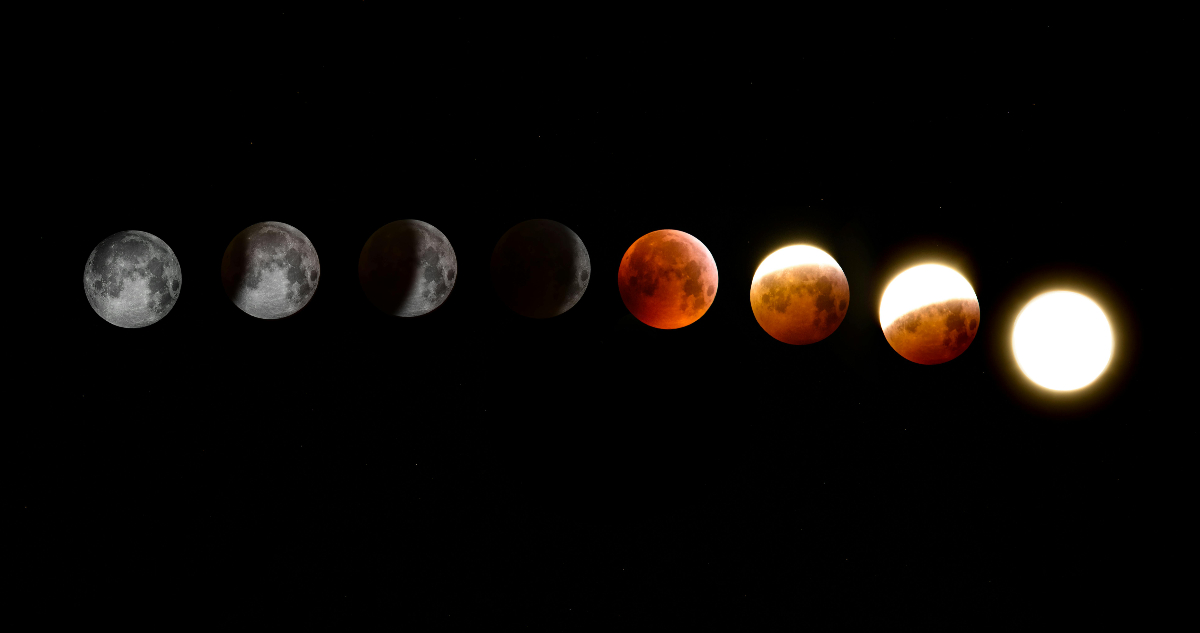 Fases de un eclipse lunar total, para ilustrar nota sobre el calendario astronómico de marzo 2025
