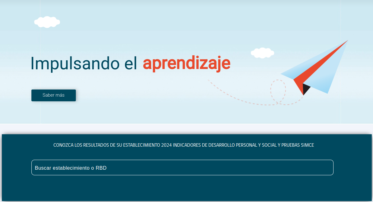 Revisa aquí  los resultados y puntajes de cada colegio de la prueba Simce 2024