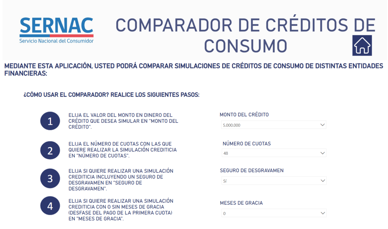 ¿Quieres pedir un préstamo? Así puedes simular el costo de un crédito de consumo