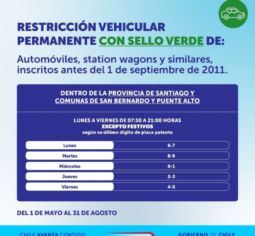 Revelan calendario de restricción vehicular en Santiago para este 2025