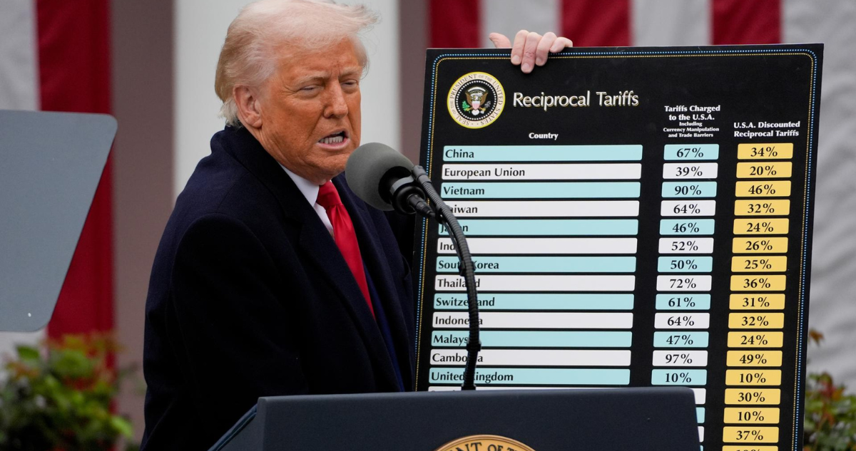 Trump impone aranceles del 20% para las importaciones de la Unión Europea