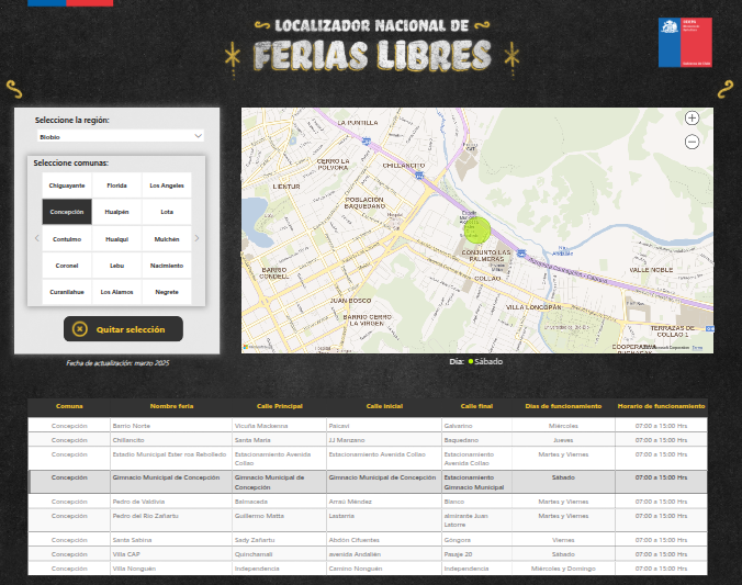 Localizador de ferias 