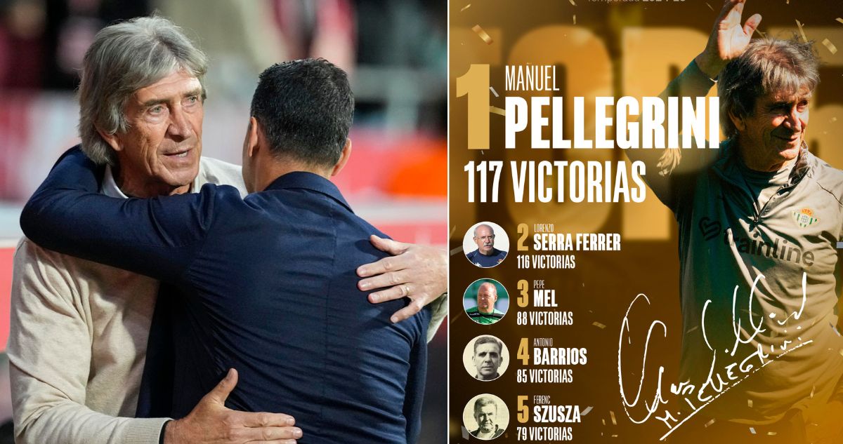 Manuel Pellegrini, el DT más ganador de la historia del Real Betis