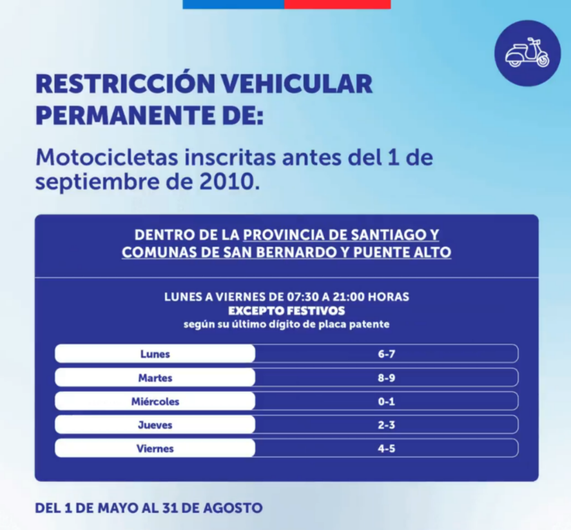 Restricción vehicular en Santiago: revelan calendario para este 2025