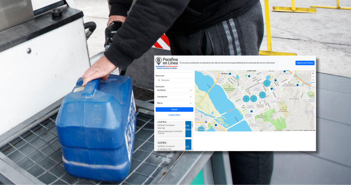 Dónde comprar la parafina más barata