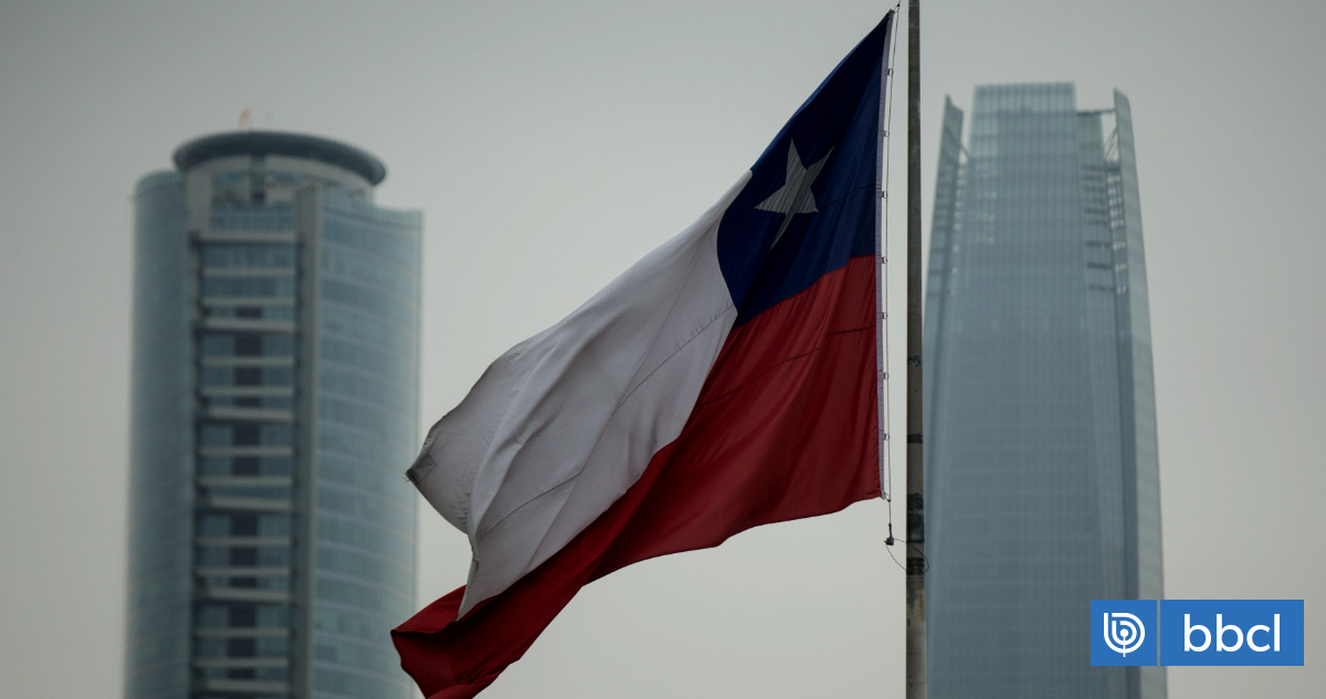 Chile en la cuerda floja: Crecimiento estancado y Argentina en ascenso