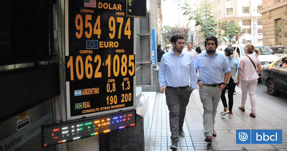 El dólar en Chile se dispara $30 tras la ofensiva de China a los aranceles de Trump