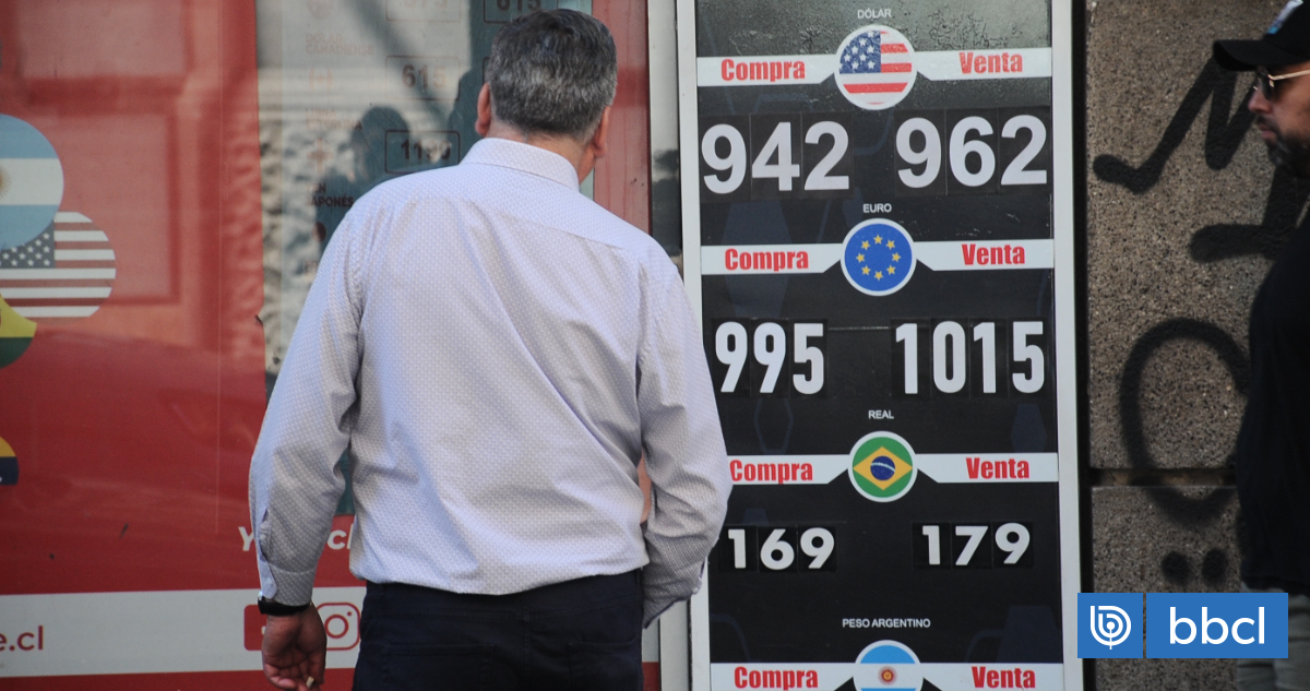El peso chileno se fortalece frente al dólar y el cobre alcanza un nuevo máximo histórico