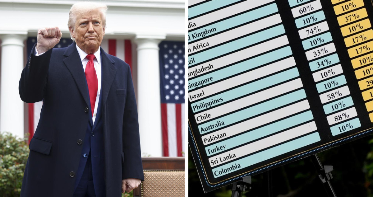 ¿Y qué pasó con el TLC? Como los aranceles de Donald Trump se “saltan” el acuerdo económico con Chile