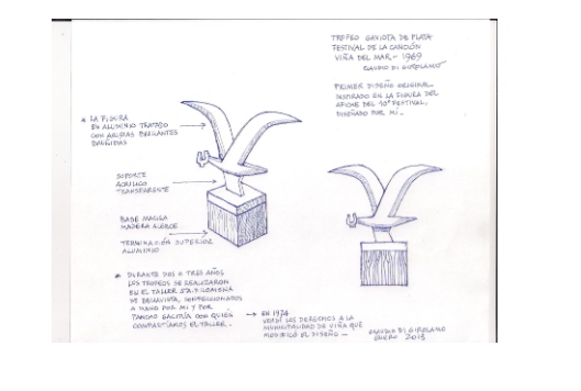 Cuando Claudio di Girolamo inventó la Gaviota de Plata: "Era perfecta para representar Viña"