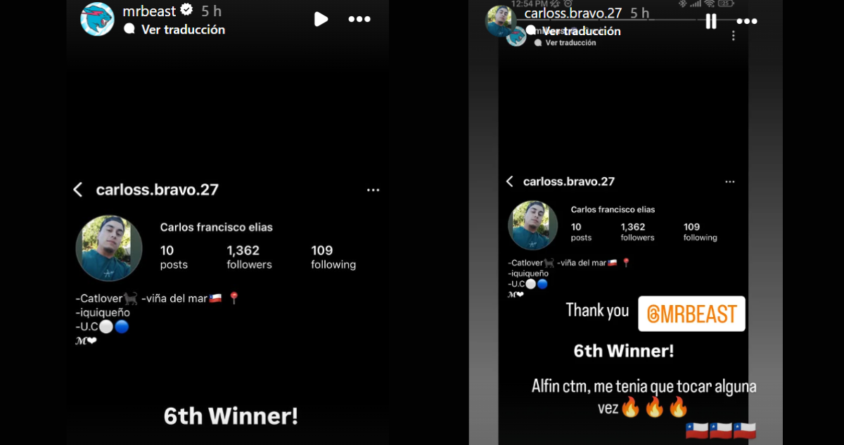Chileno gana premio de MrBeast