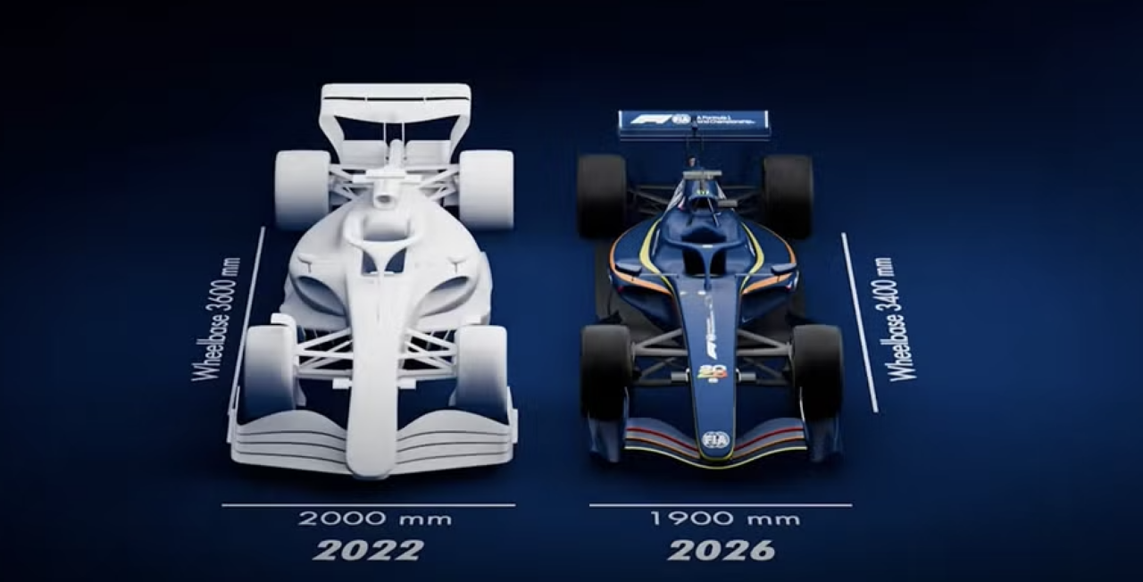Revisa como quedarán los monoplazas de F1 con el nuevo reglamento FIA.