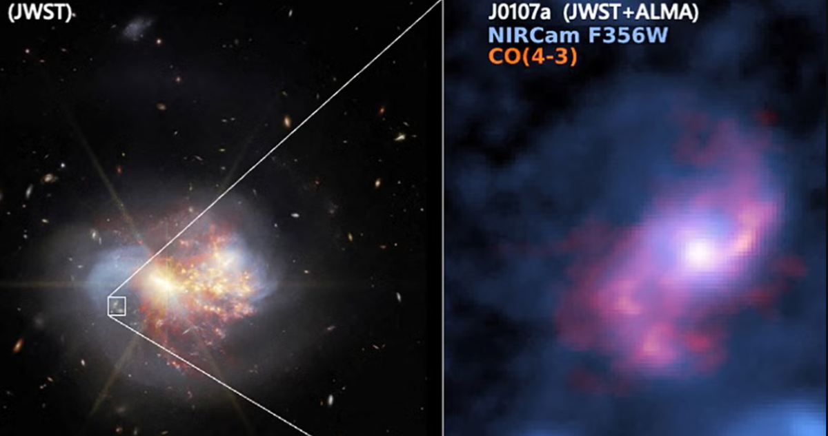 Izquierda: Imagen en el infrarrojo cercano de una galaxia cercana VV114 y la monstruosa galaxia espiral barrada de fondo J0107a en z=2,433 capturada por el telescopio espacial James Webb. Derecha: Distribución estelar y molecular de gases de J0107a