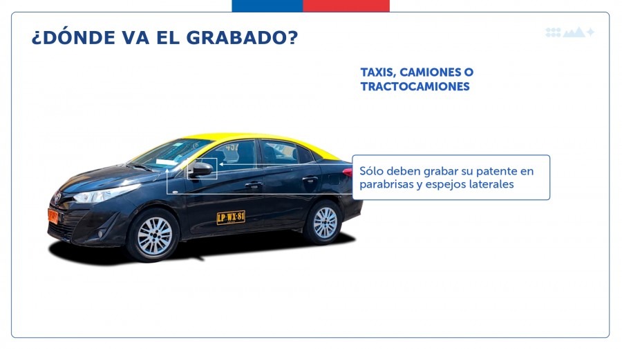 C+omo debe ser el grabado de patentes en taxis y vehículos según la ley