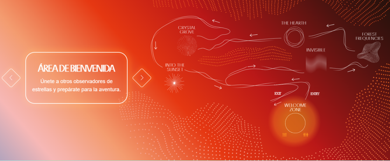 Recorrido Light Cycles