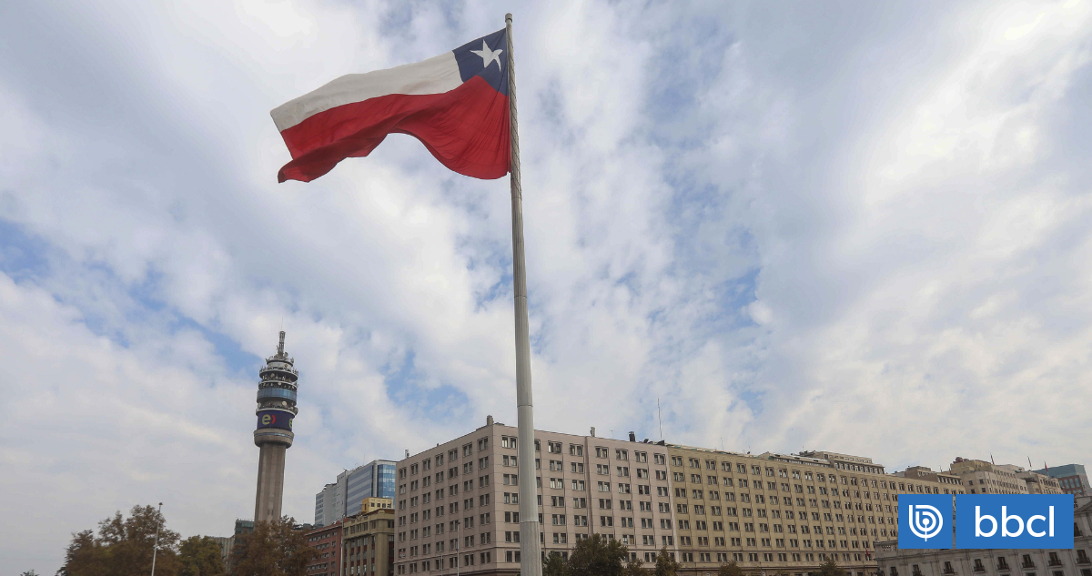 El deterioro de la imagen internacional de Chile: un llamado a la reflexión