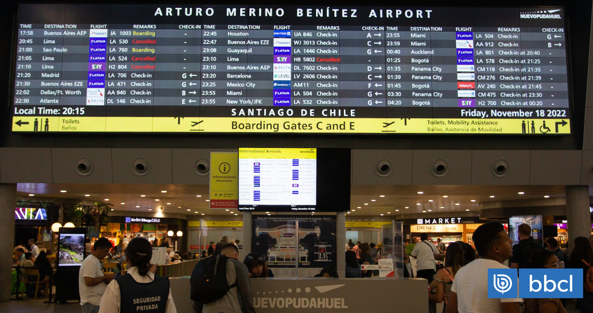 Chile: ¿un país de sinvergüenzas en la mira de la corrupción?