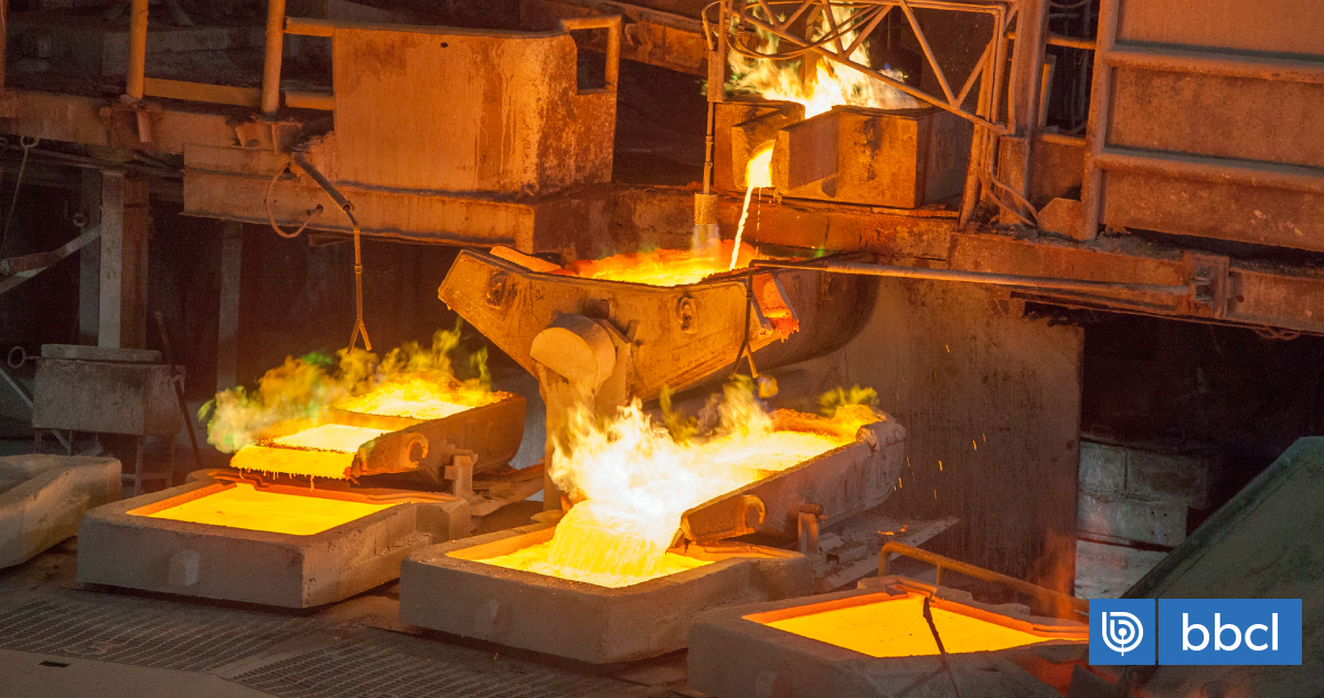 El rol de Chile ante la demanda de minerales críticos