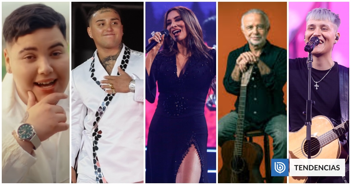 Premios Pulsar 2025: revisa los nominados de este año y la 